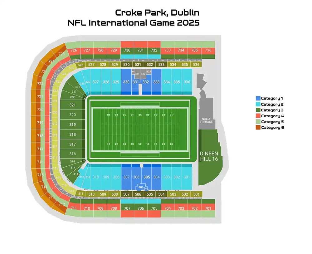 Dublin Stadium Ticket Categories
